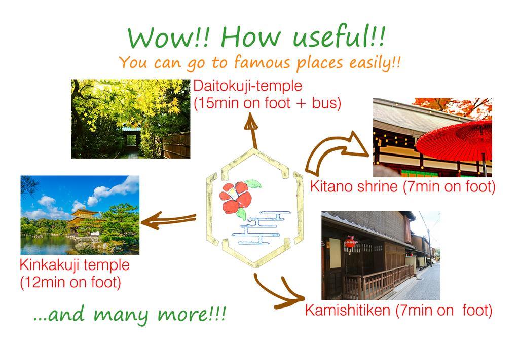 Yumeji Vintage Villa Kyoto Exterior foto